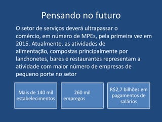 Pensando no futuro
O setor de serviços deverá ultrapassar o comércio,
em número de MPEs, pela primeira vez em 2015.
Atualmente, as atividades de alimentação,
compostas principalmente por lanchonetes, bares e
restaurantes representam a atividade com maior
número de empresas de pequeno porte no setor
Mais de 140 mil
estabelecimentos
260 mil
empregos
R$2,7 bilhões em
pagamentos de
salários
 