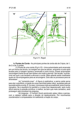 Exercito Brasileiro - Manual de Sobrevivencia na Selva | PDF