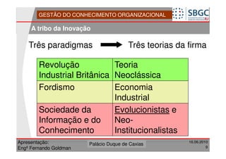 GESTÃO DO CONHECIMENTO ORGANIZACIONAL

     A tribo da Inovação

    Três paradigmas                     Três teorias da firma

        Revolução            Teoria
        Industrial Britânica Neoclássica
        Fordismo             Economia
                             Industrial
        Sociedade da         Evolucionistas e
        Informação e do      Neo-
        Conhecimento         Institucionalistas
Apresentação:              Forte do Leme
                        Palácio Duque de Caxias                16.06.2010
                                                   Divisão de Apoio e
Engº Fernando Goldman                              Controle de Qualidade
                                                                        9
 