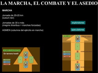 LA MARCHA, EL COMBATE Y EL ASEDIO
MARCHA

Jornada de 20-25 km
(iustum iter)

Jornadas de 30 o más                     exploratores
(magnis itineribus = marchas forzadas)

AGMEN (columna del ejército en marcha)   speculatores




 En terreno hostil
 