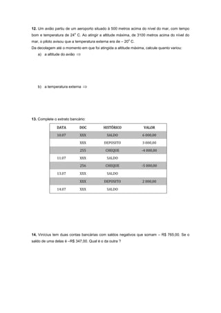 12. Um avião partiu de um aeroporto situado à 500 metros acima do nível do mar, com tempo
bom e temperatura de 24
o
C. Ao atingir a altitude máxima, de 3100 metros acima do nível do
mar, o piloto avisou que a temperatura externa era de – 20
o
C.
Da decolagem até o momento em que foi atingida a altitude máxima, calcule quanto variou:
a) a altitude do avião 
b) a temperatura externa 
13. Complete o extrato bancário:
DATA DOC HISTÓRICO VALOR
10.07 XXX SALDO 6 000,00
XXX DEPOSITO 3 000,00
255 CHEQUE -4 000,00
11.07 XXX SALDO
256 CHEQUE -5 000,00
13.07 XXX SALDO
XXX DEPOSITO 2 000,00
14.07 XXX SALDO
14. Vinícius tem duas contas bancárias com saldos negativos que somam – R$ 765,00. Se o
saldo de uma delas é –R$ 347,00. Qual é o da outra ?
 