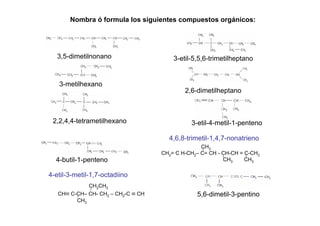 Nombra ó formula los siguientes compuestos orgánicos:




   3,5-dimetilnonano                    3-etil-5,5,6-trimetilheptano


   3-metilhexano
                                            2,6-dimetilheptano



 2,2,4,4-tetrametilhexano                     3-etil-4-metil-1-penteno

                                      4,6,8-trimetil-1,4,7-nonatrieno
                                                  CH3
                                    CH2= C H-CH2– C= CH - CH-CH = C-CH3
  4-butil-1-penteno                                       CH3     CH3

4-etil-3-metil-1,7-octadiino
             CH2CH3
   CH≡ C-CH– CH- CH2 – CH2-C ≡ CH               5,6-dimetil-3-pentino
         CH3
 
