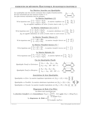 EXERCICES DE RÉVISIONS: ÉLECTONIQUE ANALOGIQUE-CHAPITRE II
Les Matrices Associées aux Quadripôles
Les quadripôles sont des circuits contenant deux couples d’entrées/sorties.
Ils sont caractérisés par des matrices d’ordre 4 4:
Les plus souvent rencontrées sont les suivantes.
Quadripôle
I2
U2
I1
U1
La Matrice Impédance (Z)
Si les équations sont
U1 = Z11I1 + Z12I2:
U2 = Z21I1 + Z22I2:
; la matrice impédance est
Z11 Z12
Z21 Z22
Z22 est appelée impédance de sortie (l’entrée étant à vide: I 1 = 0:)
La Matrice Admittance (Y) [=(Z) 1
]
Si les équations sont
I1 = Y11U1 + Y12U2:
I2 = Y21U1 + Y22U2:
; la matrice admittance est
Y11 Y12
Y21 Y22
Y22 est appelée admittance de sortie (l’entrée étant en court-circuit: I 1 = 0:)
La Matrice Transfert Directe (T )
Si les équations sont
U1 = AU2 + BI2:
I1 = CU2 + DI2:
; la matrice transfert directe est
A B
C D
La Matrice Transfert Inverse (T ) 1
Si les équations sont
U2 = aU1 + bI1:
I2 = cU1 + dI1:
; la matrice transfert inverse est
a b
c d
La Matrice Hybride (H)
Si les équations sont
U1 = h11I1 + h12U2:
I2 = h21I1 + h22U2:
; la matrice hybride est
h11 h12
h21 h22
Cas des Quadripôles Passifs
Quadripôle Passif en Générateur:
(
Z12 = Z21: Y12 = Y21:
h12 = h21: AD BC = 1: Quadripôle
I2
U2
I1
U1
Quadripôle Passif en Récepteur:
(
Z12 = Z21: Y12 = Y21:
h12 = h21: AD BC = 1: Quadripôle
I2
U2
I1
U1
Associations de deux Quadripôles
Quadripôles en Série: La matrice impédance équivalente est (Zeq) = (Z1) + (Z2):
Quadripôles en Parallèle: La matrice admittance équivalente est (Yeq) = (Y1) + (Y2):
Quadripôles en Cascade: La matrice transfert équivalente est (Teq) = (T1) (T2):
Diagramme de Bode d’un Filtre
Les …ltres sont caractérisés par:
La fonction transfert ou la transmittance T(j!) =
USortie
UEntree
: Et le gain: G(!) = 20 log jT(!)j :
Le diagramme de Bode est
8
<
:
Le graphe G (!)
+
Le graphe arg T(!):
F . H A M M A D http://sites.google.com/site/exerev
 