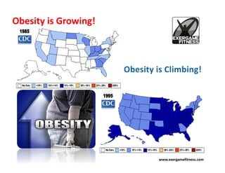 Obesity is Growing!




                      www.exergamefitness.com
 