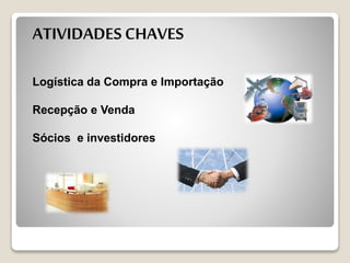 ATIVIDADES CHAVES
Logística da Compra e Importação
Recepção e Venda
Sócios e investidores
 