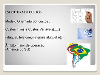 ESTRUTURA DE CUSTOS
Modelo Orientado por custos :
Custos Fixos e Custos Variáveis(.....)
(aluguel, telefone,materiais,aluguel etc.)
Âmbito maior de operação
(America do Sul)
 