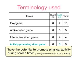 Defining Exergames & Exergaming | PDF
