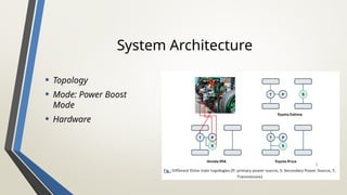 Exergy Analysis and Efficiency Optimization of Hybrid Powertrain ...