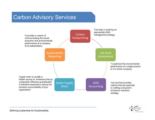 Carbon Advisory Services

                                                                             First step in evolving an
                                                                             appropriate GHG
               It provides a means of                        Carbon          management strategy.
               communicating the social,                   Footprinting
               economic and environmental
               performance of a company
               to its stakeholders.


                                      Sustainability                              Life Cycle
                                       Reporting                                 Assessment

                                                                                               To optimize the environmental
                                                                                               performance of a single product
                                                                                               or of a entire company.


         Supply chain is usually a
         hidden source of emissions that go
         unreported. Effective quantification
         is therefore essential to reduce the
                                                Green Supply                 GHG               Key tool that provides
                                                                                               metrics that are essential
         emission accountability of your           Chain                  Accounting           to crafting a long-term
         organization.                                                                         emissions reduction
                                                                                               strategy.




Defining Leadership for Sustainability.
 