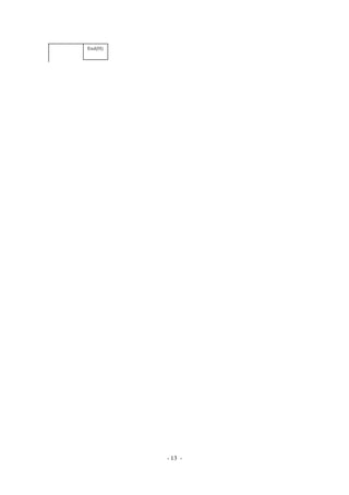 - 13 -
End(01)
 