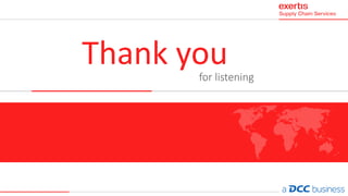 Thank youfor listening
 