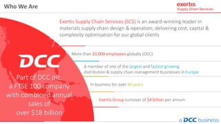 A member of one of the largest and fastest growing
distribution & supply chain management businesses in Europe
In business for over 40 years
Exertis Group turnover of $4 billion per annum
More than 10,000 employees globally (DCC)
Who We Are
Part of DCC plc,
a FTSE 100 company
with combined annual
sales of
over $18 billion
Exertis Supply Chain Services (SCS) is an award-winning leader in
materials supply chain design & operation; delivering cost, capital &
complexity optimisation for our global clients
 