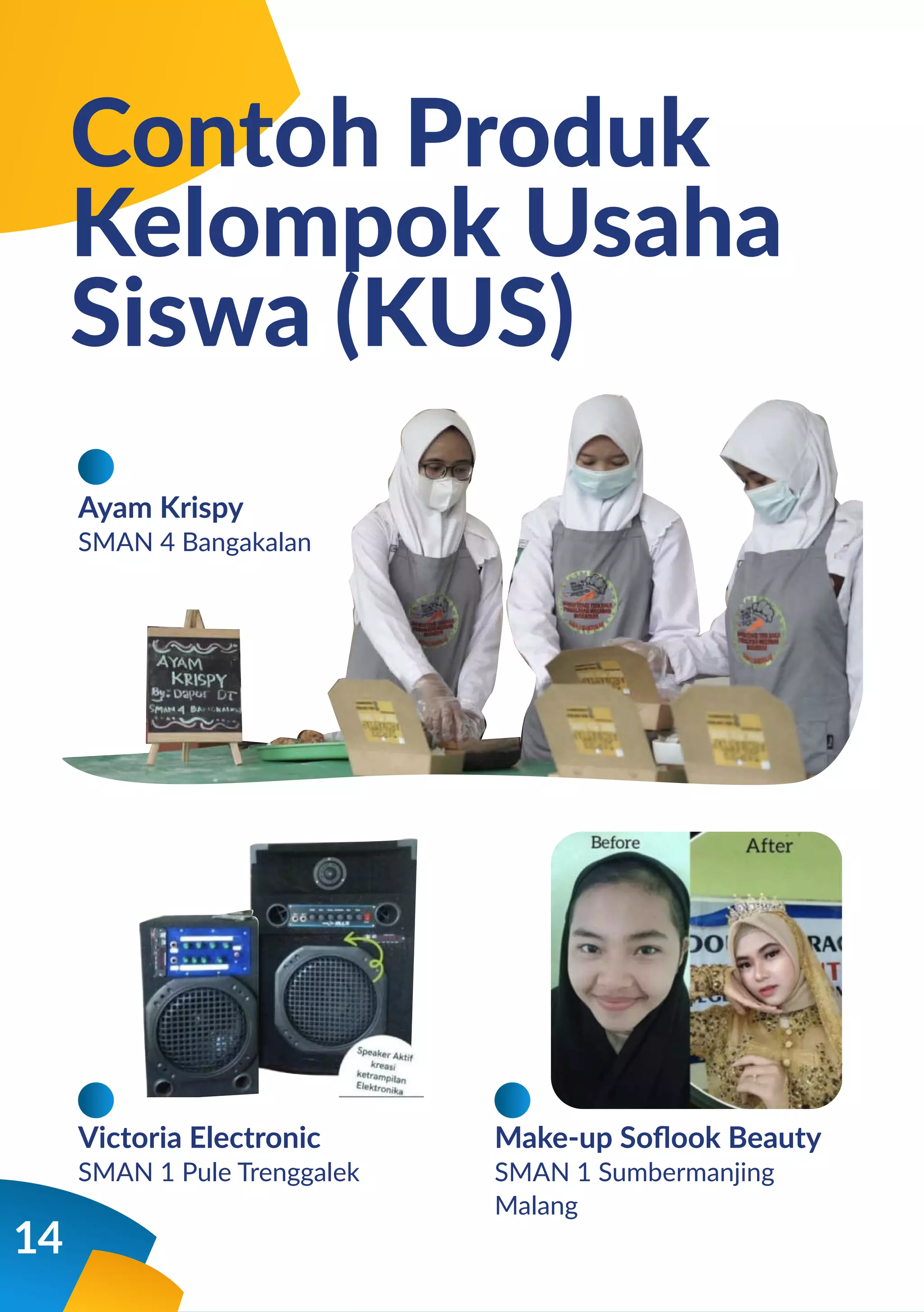 14
Contoh Produk
Kelompok Usaha
Siswa (KUS)
Ayam Krispy
SMAN 4 Bangakalan
Victoria Electronic
SMAN 1 Pule Trenggalek
Make-up Soﬂook Beauty
SMAN 1 Sumbermanjing
Malang
 