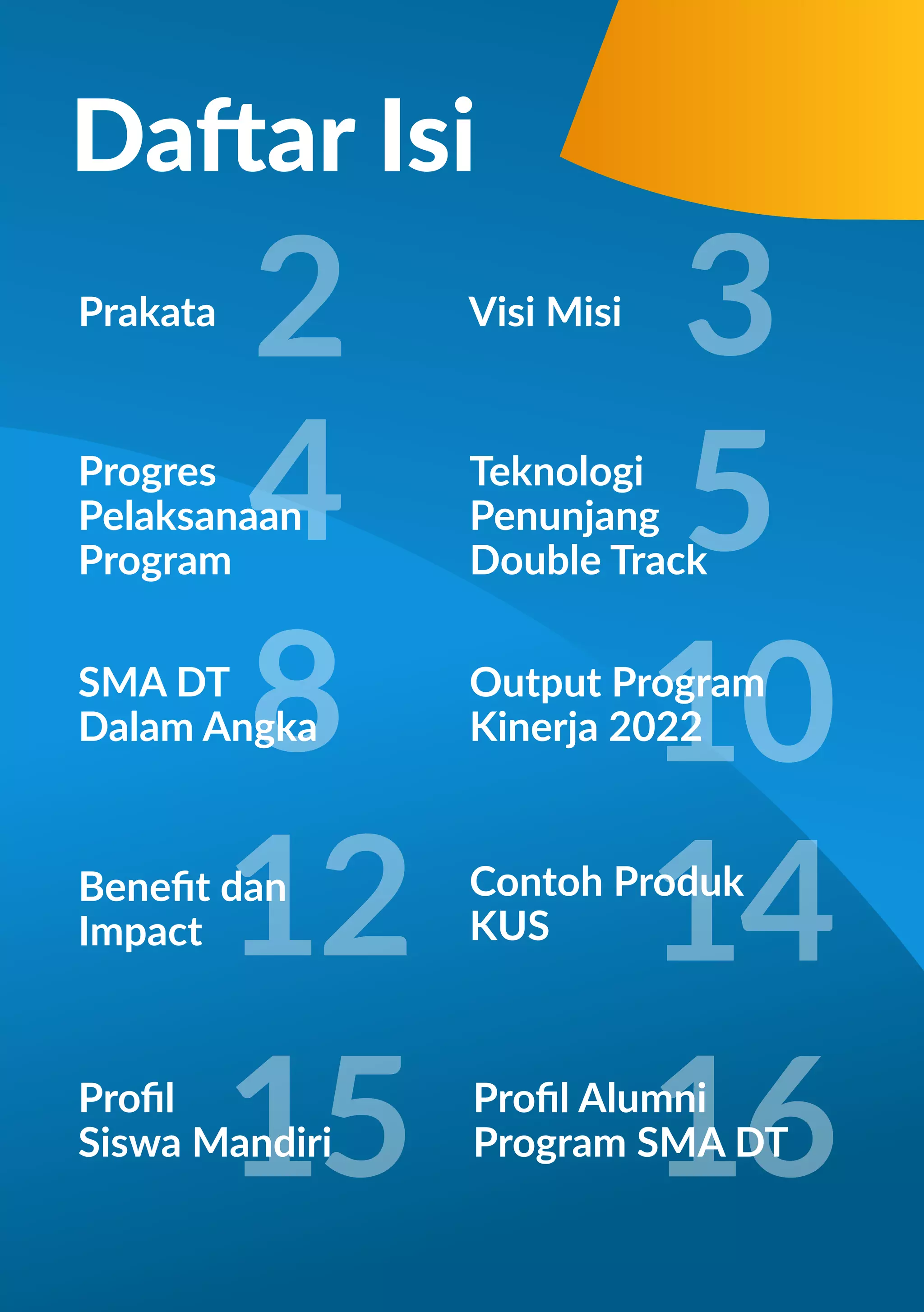 4
2 3
Daftar Isi
Prakata Visi Misi
5
4
Progres
Pelaksanaan
Program
Teknologi
Penunjang
Double Track
10
8
SMA DT
Dalam Angka
12
Beneﬁt dan
Impact
15
Proﬁl
Siswa Mandiri 16
Proﬁl Alumni
Program SMA DT
Output Program
Kinerja 2022
14
Contoh Produk
KUS
 