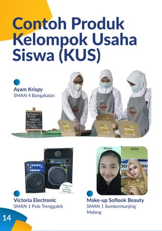 14
Contoh Produk
Kelompok Usaha
Siswa (KUS)
Ayam Krispy
SMAN 4 Bangakalan
Victoria Electronic
SMAN 1 Pule Trenggalek
Make-up Soﬂook Beauty
SMAN 1 Sumbermanjing
Malang
 