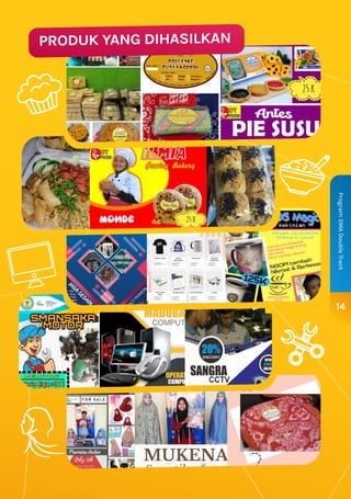 14
ProgramSMADoubleTrack
PRODUK YANG DIHASILKAN
 