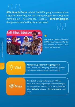 1
ProgramSMADoubleTrack
SMA Double Track adalah SMA/MA yang melaksanakan
Kegiatan KBM Reguler dan menyelenggarakan Kegiatan
Pembekalan Ketrampilan secara berdampingan
dengan memanfaatkan kearifan lokal.
Penyerahan Buku Perjalanan
SMA Double Track dari Rektor
ITS kepada Gubernur Jawa
Timur, 29 Des 2019
Mengurangi Potensi Pengangguran
dari Lulusan SMA/MA yang tidak melanjutkan
pendidikan ke jenjang Perguruan Tinggi
Membekali keterampilan siswa SMA/MA
kelas XI melalui program pelatihan terintegrasi
sehingga siswa memiliki skill dan diharapkan
bisa bekerja ataupun berwirausaha saat
lulus
Visi
Misi
 