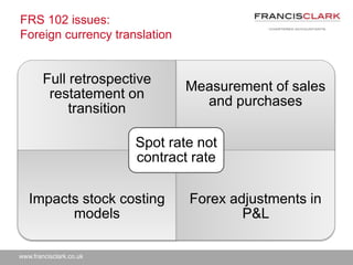 www.francisclark.co.uk
FRS 102 issues:
Foreign currency translation
Full retrospective
restatement on
transition
Measurement of sales
and purchases
Impacts stock costing
models
Forex adjustments in
P&L
Spot rate not
contract rate
 