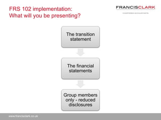 www.francisclark.co.uk
FRS 102 implementation:
What will you be presenting?
The transition
statement
The financial
statements
Group members
only - reduced
disclosures
 