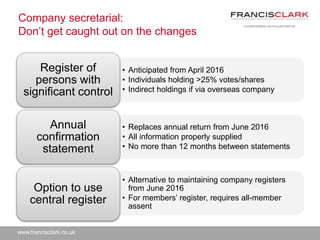 www.francisclark.co.uk
Company secretarial:
Don’t get caught out on the changes
• Anticipated from April 2016
• Individuals holding >25% votes/shares
• Indirect holdings if via overseas company
Register of
persons with
significant control
• Replaces annual return from June 2016
• All information properly supplied
• No more than 12 months between statements
Annual
confirmation
statement
• Alternative to maintaining company registers
from June 2016
• For members’ register, requires all-member
assent
Option to use
central register
 