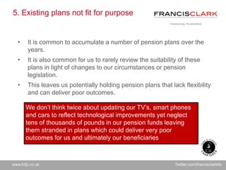 www.fcfp.co.uk Twitter.com/francisclarkifa
5. Existing plans not fit for purpose
• It is common to accumulate a number of pension plans over the
years.
• It is also common for us to rarely review the suitability of these
plans in light of changes to our circumstances or pension
legislation.
• This leaves us potentially holding pension plans that lack flexibility
and can deliver poor outcomes.
We don’t think twice about updating our TV’s, smart phones
and cars to reflect technological improvements yet neglect
tens of thousands of pounds in our pension funds leaving
them stranded in plans which could deliver very poor
outcomes for us and ultimately our beneficiaries
 