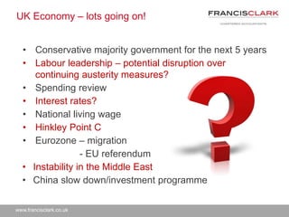 www.francisclark.co.uk
• Conservative majority government for the next 5 years
• Labour leadership – potential disruption over
continuing austerity measures?
• Spending review
• Interest rates?
• National living wage
• Hinkley Point C
• Eurozone – migration
- EU referendum
• Instability in the Middle East
• China slow down/investment programme
UK Economy – lots going on!
 