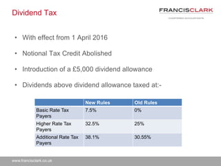 www.francisclark.co.uk
Dividend Tax
• With effect from 1 April 2016
• Notional Tax Credit Abolished
• Introduction of a £5,000 dividend allowance
• Dividends above dividend allowance taxed at:-
New Rules Old Rules
Basic Rate Tax
Payers
7.5% 0%
Higher Rate Tax
Payers
32.5% 25%
Additional Rate Tax
Payers
38.1% 30.55%
 