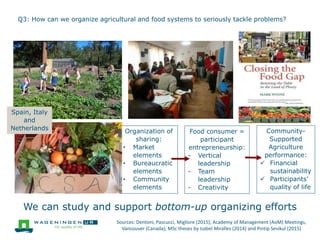 Q3: How can we organize agricultural and food systems to seriously tackle problems?
We can study and support bottom-up org...