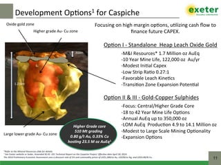 Oxide	gold	zone	
Higher	grade	Au-	Cu	zone	
Large	lower	grade	Au-	Cu	zone	
1.25km	
200m	
Development	Op$ons1	for	Caspiche	
11!
Op$on	I	-	Standalone		Heap	Leach	Oxide	Gold		
-M&I	Resources*	1.7	Million	oz	AuEq	
-10	Year	Mine	Life,	122,000	oz		Au/yr	
-Modest	Ini$al	Capex	
-Low	Strip	Ra$o	0.27:1	
-Favorable	Leach	Kine$cs	
-Transi$on	Zone	Expansion	Poten$al	
	
Op$on	II	&	III	-	Gold-Copper	Sulphides	
-Focus:	Central/Higher	Grade	Core	
-18	to	42	Year	Mine	Life	Op$ons	
-Annual	AuEq	up	to	350,000	oz	
-LOM	AuEq		Produc$on	4.9	to	14.1	Million	oz	
-Modest	to	Large	Scale	Mining	Op$onality	
-Expansion	Op$ons	
	
	
	
	
*Refer	to	the	Mineral	Resources	slide	for	details.	
1	See	Exeter	website	or	Sedar,	Amended	NI	43	-101	Technical	Report	on	the	Caspiche	Project.	Eﬀec]ve	date	April	30,	2014.		
The	2014	Preliminary	Economic	Assessment	uses	a	discount	rate	of	5%	and	commodity	prices	of	US$1,300/oz	Au,	US$20/oz	Ag,	and	US$3.00/lb	Cu.	
Higher	Grade	core	
510	Mt	grading			
0.80	g/t	Au,	0.33%	Cu	
hos]ng	23.5	M	oz	AuEq1	
Focusing	on	high	margin	op$ons,	u$lizing	cash	ﬂow	to	
ﬁnance	future	CAPEX.	
 