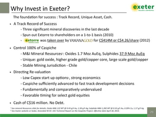 •  A	Track	Record	of	Success	
	 	-	Three	signiﬁcant	mineral	discoveries	in	the	last	decade		
	 	-	Spun	out	Extorre	to	shareholders	on	a	1-to-1	basis	(2010)	
	 	-	 																	was	taken	over	by																												for	C$414M	or	C$4.26/share	(2012)	
•  Control	100%	of	Caspiche	 	 	 		
	 	-	M&I	Mineral	Resources1:	Oxides	1.7	Moz	AuEq,	Sulphides	37.9	Moz	AuEq		
	 	-	Unique:	gold	oxide,	higher	grade	gold/copper	core,	large	scale	gold/copper	
	 	-	Stable	Mining	Jurisdic$on	-	Chile	
•  Direc$ng	Re-valua$on	
	 	-	Low	Capex	start	up	op$ons2,	strong	economics	
	 	-	Caspiche	suﬃciently	advanced	to	fast	track	development	decisions	
	 	-	Fundamentally	and	compara$vely	undervalued	
	 	-	Favorable	$ming	for	select	gold	equi$es	
•  Cash	of	C$16	million.	No	Debt.	
Why	Invest	in	Exeter?	
29!
The	founda$on	for	success	:	Track	Record,	Unique	Asset,	Cash.	
1	See	mineral	Resources	slide	for	details:	Oxide	M&I	122	MT	@	0.43	g/t	Au,	1.58	g/t	Ag;	Sulphide	M&I	1,282	MT	@	0.52	g/t	Au,	0.20%	Cu,	1.17	g/t	Ag.		
2	See	Exeter	website	or	Sedar,	Amended	NI	43	-101	Technical	Report	on	the	Caspiche	Project.	Eﬀec]ve	date	April	30,	2014.	
 
