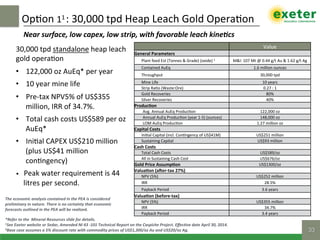 30,000	tpd	standalone	heap	leach	
gold	opera$on		
•  122,000	oz	AuEq*	per	year		
•  10	year	mine	life		
•  Pre-tax	NPV5%	of	US$355	
million,	IRR	of	34.7%.	
•  Total	cash	costs	US$589	per	oz	
AuEq*		
•  Ini$al	CAPEX	US$210	million	
(plus	US$41	million	
con$ngency)	
•  Peak	water	requirement	is	44	
litres	per	second.	
Op$on	11	:	30,000	tpd	Heap	Leach	Gold	Opera$on	
33!
Value	
General	Parameters	
Plant	feed	Est	(Tonnes	&	Grade)	(oxide)	1	 M&I:	107	Mt	@	0.44	g/t	Au	&	1.62	g/t	Ag	
Contained	AuEq	 1.6	million	ounces	
Throughput	 30,000	tpd	
Mine	Life	 10	years	
Strip	Ra$o	(Waste:Ore)	 0.27	:	1	
Gold	Recoveries	 80%	
Silver	Recoveries	 40%	
ProducMon	
Avg.	Annual	AuEq	Produc$on	 122,000	oz	
Annual	AuEq	Produc$on	(year	1-5)	(ounces)	 148,000	oz	
LOM	AuEq	Produc$on		 1.27	million	oz	
Capital	Costs	
Ini$al	Capital	(incl.	Con$ngency	of	US$41M)	 US$251	million	
Sustaining	Capital	 US$93	million	
Cash	Costs	
Total	Cash	Costs		 US$589/oz	
All	in	Sustaining	Cash	Cost	 US$676/oz	
Gold	Price	AssumpMon	 US$1300/oz	
ValuaMon	(aker-tax	27%)	
NPV	(5%)	 US$252	million	
IRR	 28.5%	
Payback	Period	 3.6	years	
ValuaMon	(before-tax)	
NPV	(5%)	 US$355	million	
IRR	 34.7%	
Payback	Period	 3.4	years	
Near	surface,	low	capex,	low	strip,	with	favorable	leach	kine]cs	
*Refer	to	the		Mineral	Resources	slide	for	details.	
1See	Exeter	website	or	Sedar,	Amended	NI	43	-101	Technical	Report	on	the	Caspiche	Project.	Eﬀec]ve	date	April	30,	2014.	
2Base	case	assumes	a	5%	discount	rate	with	commodity	prices	of	US$1,300/oz	Au	and	US$20/oz	Ag.	
The	economic	analysis	contained	in	the	PEA	is	considered		
preliminary	in	nature.	There	is	no	certainty	that	economic		
forecasts	outlined	in	the	PEA	will	be	realized.	
 