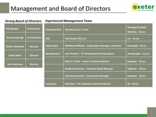 Management	and	Board	of	Directors	
5!
Yale	Simpson													 Co-Chairman			
Bryce	Roxburgh	 Co-Chairman	
Robert	Reynolds	 Director	
Julian	Bavin	 Director	
John	Simmons	 Director	
President/CEO	 Wendell	Zerb,	P.	Geol	
Geologist/Capital	
Markets	–	30	yrs	
CFO	 Cecil	Bond,	CPA,	CA	 CA	–	31	yrs	
ExploraMon												 Madhew	Williams	–	ExploraMon	Manager,	Americas	 Geologist	–	25	yrs	
Development		 Jerry	Perkins	–	VP	Development	&	OperaMons	 Metallurgist	–	41	yrs		
Mark	E.	Smith	–	Senior	Technical	Advisor	 Engineer	–	35	yrs	
Madhew	Dorman	–	Caspiche	Study	Manager	 Engineer	–	30	yrs	
Gonzalo	Damond	–	Commercial	Manager	 Engineer	–	22	yrs	
Corporate	 Rob	Grey	–	VP	Corporate	CommunicaMons	 IR	–	18	yrs		
Strong	Board	of	Directors	 Experienced	Management	Team	
 