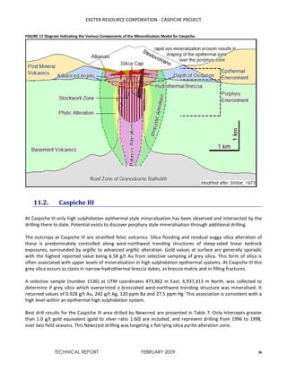 EXETER RESOURCE CORPORATION - CASPICHE PROJECT
TECHNICAL REPORT FEBRUARY 2009 38
FIGURE 17 Diagram Indicating the Various Components of the Mineralisation Model for Caspiche.
11.2. Caspiche III
At Caspiche III only high sulphidation epithermal style mineralisation has been observed and intersected by the
drilling there to date. Potential exists to discover porphyry style mineralisation through additional drilling.
The outcrops at Caspiche III are stratified felsic volcanics. Silica flooding and residual vuggy silica alteration of
these is predominately controlled along west-northwest trending structures of steep-sided linear bedrock
exposures, surrounded by argillic to advanced argillic alteration. Gold values at surface are generally sporadic
with the highest reported value being 6.58 g/t Au from selective sampling of grey silica. This form of silica is
often associated with upper levels of mineralisation in high sulphidation epithermal systems. At Caspiche III this
grey silica occurs as clasts in narrow hydrothermal breccia dykes, as breccia matrix and in-filling fractures.
A selective sample (number 1536) at UTM coordinates 473,862 m East; 6,937,413 m North, was collected to
determine if grey silica which overprinted a brecciated west-northwest trending structure was mineralised. It
returned values of 0.928 g/t Au, 242 g/t Ag, 120 ppm Ba and 27.5 ppm Hg. This association is consistent with a
high level within an epithermal high sulphidation system.
Best drill results for the Caspiche III area drilled by Newcrest are presented in Table 7. Only intercepts greater
than 1.0 g/t gold equivalent (gold to silver ratio 1:60) are included, and represent drilling from 1996 to 1998,
over two field seasons. This Newcrest drilling was targeting a flat lying silica pyrite alteration zone.
 
