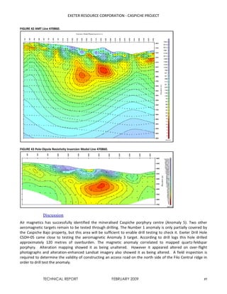 EXETER RESOURCE CORPORATION - CASPICHE PROJECT
TECHNICAL REPORT FEBRUARY 2009 57
FIGURE 42 AMT Line 470860.
FIGURE 43 Pole-Dipole Resistivity Inversion Model Line 470860.
Discussion
Air magnetics has successfully identified the mineralised Caspiche porphyry centre (Anomaly 5). Two other
aeromagnetic targets remain to be tested through drilling. The Number 1 anomaly is only partially covered by
the Caspiche Bajo property, but this area will be sufficient to enable drill testing to check it. Exeter Drill Hole
CSDH-05 came close to testing the aeromagnetic Anomaly 3 target. According to drill logs this hole drilled
approximately 120 metres of overburden. The magnetic anomaly correlated to mapped quartz-feldspar
porphyry. Alteration mapping showed it as being unaltered. However it appeared altered on over-flight
photographs and alteration-enhanced Landsat imagery also showed it as being altered. A field inspection is
required to determine the validity of constructing an access road on the north side of the Filo Central ridge in
order to drill test the anomaly.
 