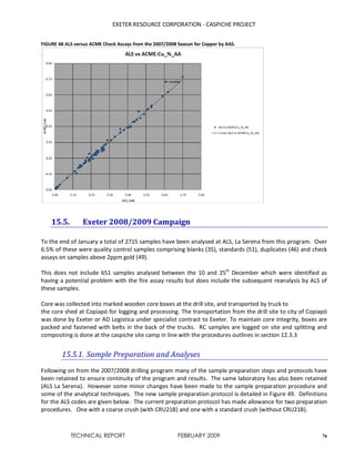 EXETER RESOURCE CORPORATION - CASPICHE PROJECT
TECHNICAL REPORT FEBRUARY 2009 76
FIGURE 48 ALS versus ACME Check Assays from the 2007/2008 Season for Copper by AAS.
15.5. Exeter 2008/2009 Campaign
To the end of January a total of 2715 samples have been analysed at ALS, La Serena from this program. Over
6.5% of these were quality control samples comprising blanks (35), standards (51), duplicates (46) and check
assays on samples above 2ppm gold (49).
This does not include 651 samples analysed between the 10 and 25th
December which were identified as
having a potential problem with the fire assay results but does include the subsequent reanalysis by ALS of
these samples.
Core was collected into marked wooden core boxes at the drill site, and transported by truck to
the core shed at Copiapó for logging and processing. The transportation from the drill site to city of Copiapó
was done by Exeter or AD Logistica under specialist contract to Exeter. To maintain core integrity, boxes are
packed and fastened with belts in the back of the trucks. RC samples are logged on site and splitting and
compositing is done at the caspiche site camp in line with the procedures outlines in section 12.3.3
15.5.1. Sample Preparation and Analyses
Following on from the 2007/2008 drilling program many of the sample preparation steps and protocols have
been retained to ensure continuity of the program and results. The same laboratory has also been retained
(ALS La Serena). However some minor changes have been made to the sample preparation procedure and
some of the analytical techniques. The new sample preparation protocol is detailed in Figure 49. Definitions
for the ALS codes are given below. The current preparation protocol has made allowance for two preparation
procedures. One with a coarse crush (with CRU21B) and one with a standard crush (without CRU21B).
 
