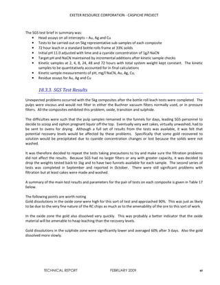 EXETER RESOURCE CORPORATION - CASPICHE PROJECT
TECHNICAL REPORT FEBRUARY 2009 85
The SGS test brief in summary was:
• Head assays on all intercepts – Au, Ag and Cu
• Tests to be carried out on 5kg representative sub-samples of each composite
• 72 hour leach in a standard bottle rolls frame at 33% solids
• Initial pH 11.0 adjusted with lime and a cyanide concentration of 1g/l NaCN
• Target pH and NaCN maintained by incremental additions after kinetic sample checks
• Kinetic samples at 2, 4, 8, 24, 48 and 72 hours with total system weight kept constant. The kinetic
samples to be quantitatively accounted for in final calculations
• Kinetic sample measurements of pH, mg/l NaCN, Au, Ag, Cu,
• Residue assays for Au, Ag and Cu
18.3.3. SGS Test Results
Unexpected problems occurred with the 5kg composites after the bottle roll leach tests were completed. The
pulps were viscous and would not filter in either the Buchner vacuum filters normally used, or in pressure
filters. All the composites exhibited this problem, oxide, transition and sulphide.
The difficulties were such that the pulp samples remained in the funnels for days, leading SGS personnel to
decide to scoop and siphon pregnant liquor off the top. Eventually very wet cakes, virtually unwashed, had to
be sent to ovens for drying. Although a full set of results from the tests was available, it was felt that
potential recovery levels would be affected by these problems. Specifically that some gold recovered to
solution would be precipitated due to cyanide concentration changes or lost because the solids were not
washed.
It was therefore decided to repeat the tests taking precautions to try and make sure the filtration problems
did not affect the results. Because SGS had no larger filters or any with greater capacity, it was decided to
drop the weights tested back to 1kg and to have two funnels available for each sample. The second series of
tests was completed in September and reported in October. There were still significant problems with
filtration but at least cakes were made and washed.
A summary of the main test results and parameters for the pair of tests on each composite is given in Table 17
below.
The following points are worth noting
Gold dissolutions in the oxide zone were high for this sort of test and approached 90%. This was just as likely
to be due to the very fine nature of the RC chips as much as to the amenability of the ore to this sort of work.
In the oxide zone the gold also dissolved very quickly. This was probably a better indicator that the oxide
material will be amenable to heap leaching than the recovery levels.
Gold dissolutions in the sulphide zone were significantly lower and averaged 60% after 3 days. Also the gold
dissolved more slowly.
 