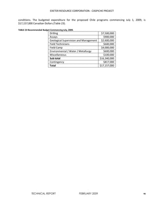 EXETER RESOURCE CORPORATION - CASPICHE PROJECT
TECHNICAL REPORT FEBRUARY 2009 98
conditions. The budgeted expenditure for the proposed Chile programs commencing July 1, 2009, is
$17,157,000 Canadian Dollars (Table 23).
TABLE 23 Recommended Budget Commencing July, 2009.
Drilling $7,500,000
Assays $900,000
Geological Supervision and Management $2,600,000
Field Technicians $640,000
Field Camp $4,000,000
Environmental / Water / Metallurgy $600,000
Miscellaneous $100,000
Sub total $16,340,000
Contingency $817,000
Total $17,157,000
 