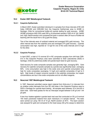 Exeter Resource Corporation
Caspiche Property, Region III, Chile
NI 43-101 Technical Report
Project No. 3083 Page 16-18
12 March 2010
16.2 Exeter 2007 Metallurgical Testwork
16.2.1 Caspiche Epithermals
In March 2007, Exeter submitted individual 2 m samples from three intervals of RC drill
holes CSR-002 and CSR-006 from the Caspiche Epithermals area to ACME in
Santiago, Chile for conventional bottle-roll cyanide testing for gold recovery. ACME
(ACME procedure AAS 035) used 200 g of pulverised sample in 600 ml of 1g/L NaOH
and 10g/L NaCN solution and compared the gold in solution after 24 hours of bottle-roll
leaching with the result from a 50 g gold fire assay.
Two of the intervals were of oxidized material and averaged 93% gold recovery. The
other interval was from the sulphide zone and averaged 27% gold recovery. Cyanide
consumption was high, reported at 1.5 kg/t for one of the oxide intervals and 0.4 kg/t
for the other.
16.2.2 Caspiche Porphyry
In April 2007, a total of 15 nominal 20 m RC composite samples from drill hole CSR-
013 in the Caspiche Porphyry area were submitted to SGS Laboratories (SGS) in
Santiago, Chile for preliminary bottle roll cyanide leach tests for gold recovery.
Gold recovery for oxide composite samples was generally high, averaging 90%. Gold
recovery for sulphide composite samples by cyanide was significantly lower, averaging
60%. Lime consumption was high in the oxide zone and cyanide consumption was
high for oxide composites (averaging 1.5 kg/t) and sulphide composites (3 kg/t to 5
kg/t). High levels of copper consume cyanide in the sulphide composites, but copper
concentrations are low in the oxide composites and do not affect reagents.
16.3 Newcrest 1997 Metallurgical Testwork
In 1997, Newcrest submitted coarse reject material from thirty-one 2 m intervals from
six shallow oxide intercepts from four RC drill holes in the Caspiche Porphyry area to
SGS in Santiago for cyanide leach testing. All samples were between 18 m and 90 m
down hole. Gold head grades for the six intercepts ranged between 0.40 g/t and 1.44
g/t gold.
A two hour beaker-agitation cyanide leach test was first conducted on 50 g of nominal
150 mesh pulverized material from each individual 2 m sample interval. The tests
were carried out using 100 ml of 10 g/L NaCN solution at 40°C. The leach solution
was assayed for gold and compared to the head assay (50 g fire assay) to determine
 