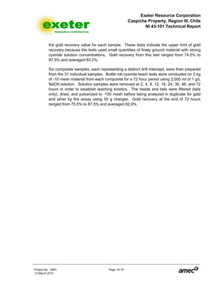 Exeter Resource Corporation
Caspiche Property, Region III, Chile
NI 43-101 Technical Report
Project No. 3083 Page 16-19
12 March 2010
the gold recovery value for each sample. These tests indicate the upper limit of gold
recovery because the tests used small quantities of finely ground material with strong
cyanide solution concentrations. Gold recovery from this test ranged from 74.5% to
87.5% and averaged 83.2%.
Six composite samples, each representing a distinct drill intercept, were then prepared
from the 31 individual samples. Bottle roll cyanide leach tests were conducted on 2 kg
of -10 mesh material from each composite for a 72 hour period using 2,000 ml of 1 g/L
NaCN solution. Solution samples were removed at 2, 4, 8, 12, 16, 24, 36, 48, and 72
hours in order to establish leaching kinetics. The heads and tails were filtered (tails
only), dried, and pulverized to -150 mesh before being analyzed in duplicate for gold
and silver by fire assay using 50 g charges. Gold recovery at the end of 72 hours
ranged from 75.5% to 87.5% and averaged 82.9%.
 
