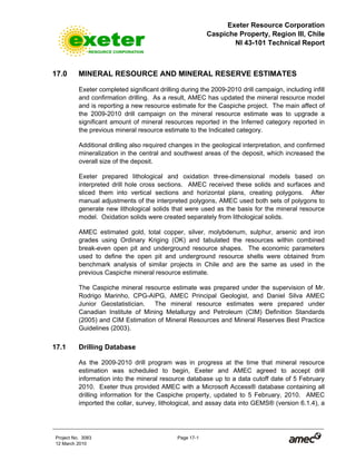 Exeter Resource Corporation
Caspiche Property, Region III, Chile
NI 43-101 Technical Report
Project No. 3083 Page 17-1
12 March 2010
17.0 MINERAL RESOURCE AND MINERAL RESERVE ESTIMATES
Exeter completed significant drilling during the 2009-2010 drill campaign, including infill
and confirmation drilling. As a result, AMEC has updated the mineral resource model
and is reporting a new resource estimate for the Caspiche project. The main affect of
the 2009-2010 drill campaign on the mineral resource estimate was to upgrade a
significant amount of mineral resources reported in the Inferred category reported in
the previous mineral resource estimate to the Indicated category.
Additional drilling also required changes in the geological interpretation, and confirmed
mineralization in the central and southwest areas of the deposit, which increased the
overall size of the deposit.
Exeter prepared lithological and oxidation three-dimensional models based on
interpreted drill hole cross sections. AMEC received these solids and surfaces and
sliced them into vertical sections and horizontal plans, creating polygons. After
manual adjustments of the interpreted polygons, AMEC used both sets of polygons to
generate new lithological solids that were used as the basis for the mineral resource
model. Oxidation solids were created separately from lithological solids.
AMEC estimated gold, total copper, silver, molybdenum, sulphur, arsenic and iron
grades using Ordinary Kriging (OK) and tabulated the resources within combined
break-even open pit and underground resource shapes. The economic parameters
used to define the open pit and underground resource shells were obtained from
benchmark analysis of similar projects in Chile and are the same as used in the
previous Caspiche mineral resource estimate.
The Caspiche mineral resource estimate was prepared under the supervision of Mr.
Rodrigo Marinho, CPG-AIPG, AMEC Principal Geologist, and Daniel Silva AMEC
Junior Geostatistician. The mineral resource estimates were prepared under
Canadian Institute of Mining Metallurgy and Petroleum (CIM) Definition Standards
(2005) and CIM Estimation of Mineral Resources and Mineral Reserves Best Practice
Guidelines (2003).
17.1 Drilling Database
As the 2009-2010 drill program was in progress at the time that mineral resource
estimation was scheduled to begin, Exeter and AMEC agreed to accept drill
information into the mineral resource database up to a data cutoff date of 5 February
2010. Exeter thus provided AMEC with a Microsoft Access® database containing all
drilling information for the Caspiche property, updated to 5 February, 2010. AMEC
imported the collar, survey, lithological, and assay data into GEMS® (version 6.1.4), a
 