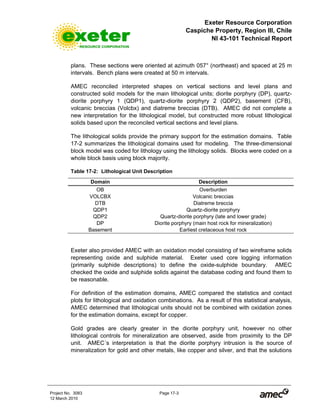Exeter Resource Corporation
Caspiche Property, Region III, Chile
NI 43-101 Technical Report
Project No. 3083 Page 17-3
12 March 2010
plans. These sections were oriented at azimuth 057° (northeast) and spaced at 25 m
intervals. Bench plans were created at 50 m intervals.
AMEC reconciled interpreted shapes on vertical sections and level plans and
constructed solid models for the main lithological units; diorite porphyry (DP), quartz-
diorite porphyry 1 (QDP1), quartz-diorite porphyry 2 (QDP2), basement (CFB),
volcanic breccias (Volcbx) and diatreme breccias (DTB). AMEC did not complete a
new interpretation for the lithological model, but constructed more robust lithological
solids based upon the reconciled vertical sections and level plans.
The lithological solids provide the primary support for the estimation domains. Table
17-2 summarizes the lithological domains used for modeling. The three-dimensional
block model was coded for lithology using the lithology solids. Blocks were coded on a
whole block basis using block majority.
Table 17-2: Lithological Unit Description
Domain Description
OB Overburden
VOLCBX Volcanic breccias
DTB Diatreme breccia
QDP1 Quartz-diorite porphyry
QDP2 Quartz-diorite porphyry (late and lower grade)
DP Diorite porphyry (main host rock for mineralization)
Basement Earliest cretaceous host rock
Exeter also provided AMEC with an oxidation model consisting of two wireframe solids
representing oxide and sulphide material. Exeter used core logging information
(primarily sulphide descriptions) to define the oxide-sulphide boundary. AMEC
checked the oxide and sulphide solids against the database coding and found them to
be reasonable.
For definition of the estimation domains, AMEC compared the statistics and contact
plots for lithological and oxidation combinations. As a result of this statistical analysis,
AMEC determined that lithological units should not be combined with oxidation zones
for the estimation domains, except for copper.
Gold grades are clearly greater in the diorite porphyry unit, however no other
lithological controls for mineralization are observed, aside from proximity to the DP
unit. AMEC´s interpretation is that the diorite porphyry intrusion is the source of
mineralization for gold and other metals, like copper and silver, and that the solutions
 