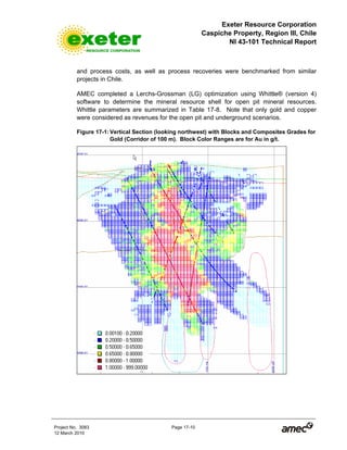Exeter Resource Corporation
Caspiche Property, Region III, Chile
NI 43-101 Technical Report
Project No. 3083 Page 17-10
12 March 2010
and process costs, as well as process recoveries were benchmarked from similar
projects in Chile.
AMEC completed a Lerchs-Grossman (LG) optimization using Whittle® (version 4)
software to determine the mineral resource shell for open pit mineral resources.
Whittle parameters are summarized in Table 17-8. Note that only gold and copper
were considered as revenues for the open pit and underground scenarios.
Figure 17-1: Vertical Section (looking northwest) with Blocks and Composites Grades for
Gold (Corridor of 100 m). Block Color Ranges are for Au in g/t.
 