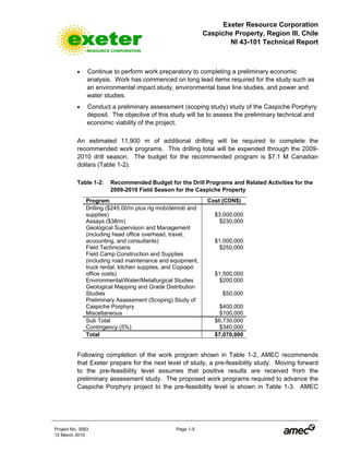 Exeter Resource Corporation
Caspiche Property, Region III, Chile
NI 43-101 Technical Report
Project No. 3083 Page 1-5
12 March 2010
• Continue to perform work preparatory to completing a preliminary economic
analysis. Work has commenced on long lead items required for the study such as
an environmental impact study, environmental base line studies, and power and
water studies.
• Conduct a preliminary assessment (scoping study) study of the Caspiche Porphyry
deposit. The objective of this study will be to assess the preliminary technical and
economic viability of the project.
An estimated 11,900 m of additional drilling will be required to complete the
recommended work programs. This drilling total will be expended through the 2009-
2010 drill season. The budget for the recommended program is $7.1 M Canadian
dollars (Table 1-2).
Table 1-2: Recommended Budget for the Drill Programs and Related Activities for the
2009-2010 Field Season for the Caspiche Property
Program Cost (CDN$)
Drilling ($245.00/m plus rig mob/demob and
supplies) $3,000,000
Assays ($38/m) $230,000
Geological Supervision and Management
(including head office overhead, travel,
accounting, and consultants) $1,000,000
Field Technicians $250,000
Field Camp Construction and Supplies
(including road maintenance and equipment,
truck rental, kitchen supplies, and Copiapó
office costs) $1,500,000
Environmental/Water/Metallurgical Studies $200,000
Geological Mapping and Grade Distribution
Studies $50,000
Preliminary Assessment (Scoping) Study of
Caspiche Porphyry $400,000
Miscellaneous $100,000
Sub Total $6,730,000
Contingency (5%) $340,000
Total $7,070,000
Following completion of the work program shown in Table 1-2, AMEC recommends
that Exeter prepare for the next level of study, a pre-feasibility study. Moving forward
to the pre-feasibility level assumes that positive results are received from the
preliminary assessment study. The proposed work programs required to advance the
Caspiche Porphyry project to the pre-feasibility level is shown in Table 1-3. AMEC
 