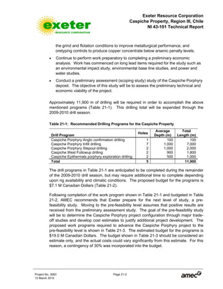 Exeter Resource Corporation
Caspiche Property, Region III, Chile
NI 43-101 Technical Report
Project No. 3083 Page 21-2
12 March 2010
the grind and flotation conditions to improve metallurgical performance, and
oretyping controls to produce copper concentrate below arsenic penalty levels.
• Continue to perform work preparatory to completing a preliminary economic
analysis. Work has commenced on long lead items required for the study such as
an environmental impact study, environmental base line studies, and power and
water studies.
• Conduct a preliminary assessment (scoping study) study of the Caspiche Porphyry
deposit. The objective of this study will be to assess the preliminary technical and
economic viability of the project.
Approximately 11,900 m of drilling will be required in order to accomplish the above
mentioned programs (Table 21-1). This drilling total will be expended through the
2009-2010 drill season.
Table 21-1: Recommended Drilling Programs for the Caspiche Property
Drill Program
Holes
Average
Depth (m)
Total
Length (m)
Caspiche Porphyry Anglo confirmation drilling 1 100 100
Caspiche Porphyry Infill drilling 7 1,000 7,000
Caspiche Porphyry Stepout drilling 2 1,000 2,000
Caspiche West Followup drilling 2 900 1,800
Caspiche Epithermals porphyry exploration drilling 2 500 1,000
Total 5 11,900
The drill programs in Table 21-1 are anticipated to be completed during the remainder
of the 2009-2010 drill season, but may require additional time to complete depending
upon rig availability and climatic conditions. The proposed budget for the programs is
$7.1 M Canadian Dollars (Table 21-2).
Following completion of the work program shown in Table 21-1 and budgeted in Table
21-2, AMEC recommends that Exeter prepare for the next level of study, a pre-
feasibility study. Moving to the pre-feasibility level assumes that positive results are
received from the preliminary assessment study. The goal of the pre-feasibility study
will be to determine the Caspiche Porphyry project configuration through major trade-
off studies and develop cost estimates to justify additional project development. The
proposed work programs required to advance the Caspiche Porphyry project to the
pre-feasibility level is shown in Table 21-3. The estimated budget for the programs is
$19.0 M Canadian Dollars. The budget shown in Table 21-3 should be considered an
estimate only, and the actual costs could vary significantly from this estimate. For this
reason, a contingency of 30% was incorporated into the budget.
 