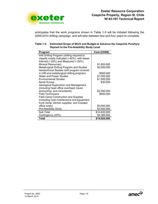 Exeter Resource Corporation
Caspiche Property, Region III, Chile
NI 43-101 Technical Report
Project No. 3083 Page 1-6
12 March 2010
anticipates that the work programs shown in Table 1-3 will be initiated following the
2009-2010 drilling campaign, and will take between two and four years to complete
Table 1-3: Estimated Scope of Work and Budget to Advance the Caspiche Porphyry
Deposit to the Pre-feasibility Study Level
Program Cost (CDN$)
Infill Drilling Program (drilling required to
classify mostly Indicated (~60%), with lesser
Inferred (~20%) and Measured (~20%)
Mineral Resources) $1,600,000
Metallurgical Drilling Program and Studies $2,000,000
Geotechnical Studies (drill program covered
in infill and metallurgical drilling program) $500,000
Water and Power Studies $1,000,000
Environmental Studies $1,000,000
Aerial Survey $30,000
Geological Supervision and Management
(including head office overhead, travel,
accounting, and consultants) $2,000,000
Field Technicians $500,000
Field Camp Construction and Supplies
(including road maintenance and equipment,
truck rental, kitchen supplies, and Copiapó
office costs) $3,000,000
Pre-feasibility Study $3,000,000
Sub Total $14,630,000
Contingency (30%) $4,390,000
Total $19,020,000
 