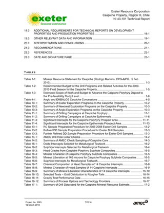 Exeter Resource Corporation
Caspiche Property, Region III, Chile
NI 43-101 Technical Report
Project No. 3083 TOC iii
12 March 2010
18.0 ADDITIONAL REQUIREMENTS FOR TECHNICAL REPORTS ON DEVELOPMENT
PROPERTIES AND PRODUCTION PROPERTIES .................................................................. 18-1
19.0 OTHER RELEVANT DATA AND INFORMATION ..................................................................... 19-1
20.0 INTERPRETATION AND CONCLUSIONS................................................................................ 20-1
21.0 RECOMMENDATIONS .............................................................................................................. 21-1
22.0 REFERENCES ........................................................................................................................... 22-1
23.0 DATE AND SIGNATURE PAGE ................................................................................................ 23-1
T A B L E S
Table 1-1: Mineral Resource Statement for Caspiche (Rodrigo Marinho, CPG-AIPG, 5 Feb
2010)................................................................................................................................ 1-3
Table 1-2: Recommended Budget for the Drill Programs and Related Activities for the 2009-
2010 Field Season for the Caspiche Property................................................................. 1-5
Table 1-3: Estimated Scope of Work and Budget to Advance the Caspiche Porphyry Deposit to
the Pre-feasibility Study Level ......................................................................................... 1-6
Table 4-1: Anglo and EMBALOS Caspiche Concessions ................................................................ 4-5
Table 10-1: Summary of Exeter Exploration Programs on the Caspiche Property .......................... 10-2
Table 10-2: Summary of Newcrest Exploration Programs on the Caspiche Property ..................... 10-3
Table 10-3: Summary of Anglo Exploration Programs on the Caspiche Property ........................... 10-3
Table 11-1: Summary of Drilling Campaigns at Caspiche Porphyry ................................................ 11-1
Table 11-2: Summary of Drilling Campaigns at Caspiche Epithermals............................................ 11-6
Table 11-3: Significant Intercepts for the Caspiche Porphyry Prospect Area ................................ 11-11
Table 11-4: Significant Intercepts for the Caspiche Epithermals Prospect Area............................ 11-13
Table 13-1: RC Sample Preparation Procedure for 2007-2008 Exeter Drill Samples ..................... 13-2
Table 13-2: Refined DD Sample Preparation Procedure for Exeter Drill Samples .......................... 13-3
Table 13-3: Further Refined DD Sample Preparation Procedure for Exeter Drill Samples.............. 13-3
Table 14-1: AMEC Drill Hole Collar Checks ..................................................................................... 14-2
Table 14-2: Summary of AMEC Check Sampling of Caspiche Core ............................................... 14-3
Table 16-1: Oxide Intercepts Selected for Metallurgical Testwork ................................................... 16-2
Table 16-2: Sulphide Intercepts Selected for Metallurgical Testwork .............................................. 16-4
Table 16-3: Head Grades from Caspiche Porphyry Sulphide Composites ...................................... 16-5
Table 16-4: Mineral Character of Caspiche Porphyry Sulphide Composites ................................... 16-5
Table 16-5: Mineral Liberation at 140 microns for Caspiche Porphyry Sulphide Composites ......... 16-5
Table 16-6: Sulphide Intercepts for Metallurgical Testwork.............................................................. 16-7
Table 16-7: Chemical Composition of Head Samples of 14 Caspiche Intercepts............................ 16-8
Table 16-8: Mineral Character of Head Samples of 14 Caspiche Intercepts ................................... 16-9
Table 16-9: Summary of Mineral Liberation Characteristics of 14 Caspiche Intercepts. ............... 16-10
Table 16-10: Selected Tests – Gold Distribution to Rougher Tails .................................................. 16-14
Table 16-11: Gravity Test Performance Data................................................................................... 16-15
Table 16-12: Summary of Process Options and Technology Providers........................................... 16-17
Table 17-1: Summary of Drill Data used for the Caspiche Mineral Resource Estimate................... 17-2
 