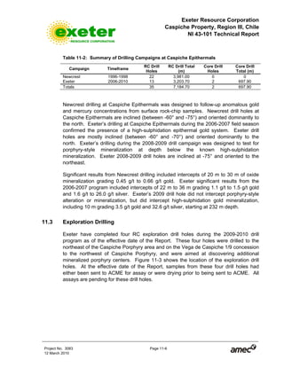 Exeter Resource Corporation
Caspiche Property, Region III, Chile
NI 43-101 Technical Report
Project No. 3083 Page 11-6
12 March 2010
Table 11-2: Summary of Drilling Campaigns at Caspiche Epithermals
Campaign Timeframe
RC Drill
Holes
RC Drill Total
(m)
Core Drill
Holes
Core Drill
Total (m)
Newcrest 1996-1998 22 3,981.00 0 0
Exeter 2006-2010 13 3,203.70 2 697.90
Totals 35 7,184.70 2 697.90
Newcrest drilling at Caspiche Epithermals was designed to follow-up anomalous gold
and mercury concentrations from surface rock-chip samples. Newcrest drill holes at
Caspiche Epithermals are inclined (between -60° and -75°) and oriented dominantly to
the north. Exeter’s drilling at Caspiche Epithermals during the 2006-2007 field season
confirmed the presence of a high-sulphidation epithermal gold system. Exeter drill
holes are mostly inclined (between -60° and -70°) and oriented dominantly to the
north. Exeter’s drilling during the 2008-2009 drill campaign was designed to test for
porphyry-style mineralization at depth below the known high-sulphidation
mineralization. Exeter 2008-2009 drill holes are inclined at -75° and oriented to the
northeast.
Significant results from Newcrest drilling included intercepts of 20 m to 30 m of oxide
mineralization grading 0.45 g/t to 0.66 g/t gold. Exeter significant results from the
2006-2007 program included intercepts of 22 m to 36 m grading 1.1 g/t to 1.5 g/t gold
and 1.6 g/t to 26.0 g/t silver. Exeter’s 2009 drill hole did not intercept porphyry-style
alteration or mineralization, but did intercept high-sulphidation gold mineralization,
including 10 m grading 3.5 g/t gold and 32.6 g/t silver, starting at 232 m depth.
11.3 Exploration Drilling
Exeter have completed four RC exploration drill holes during the 2009-2010 drill
program as of the effective date of the Report. These four holes were drilled to the
northeast of the Caspiche Porphyry area and on the Vega de Caspiche 1/9 concession
to the northwest of Caspiche Porphyry, and were aimed at discovering additional
mineralized porphyry centers. Figure 11-3 shows the location of the exploration drill
holes. At the effective date of the Report, samples from these four drill holes had
either been sent to ACME for assay or were drying prior to being sent to ACME. All
assays are pending for these drill holes.
 