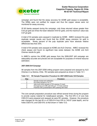 Exeter Resource Corporation
Caspiche Property, Region III, Chile
NI 43-101 Technical Report
Project No. 3083 Page 13-2
12 March 2010
campaign and found that the assay accuracy for ACME gold assays is acceptable.
The SRMs were not certified for copper and thus the copper values were not
monitored for assay accuracy.
Of 80 blanks assayed during the campaign, only three returned values greater than
0.03 g/t gold (six times the lower detection limit for gold), and the maximum value was
0.07 g/t gold.
A total of 53 samples were assayed in duplicate by ACME. AMEC reviewed the pulp
duplicate sample results and found that the ACME assay precision for gold is
acceptable. Ninety percent of the pulp duplicate pairs have absolute relative
differences less than 30%.
A total of 54 samples were assayed at ACME and ALS Chemex. AMEC reviewed the
check assays and found no significant bias exists between the ACME and ALS
Chemex results for gold.
In AMEC’s opinion the ACME gold assays from the 2006-2007 drill campaign are
adequately accurate and precise and are acceptable for purposes of mineral resource
estimation.
2007-2008 Drill Campaign
All samples from the 2007-2008 drilling program were prepared and assayed by ALS
Chemex in La Serena, Chile. RC samples were prepared as shown in Table 13-1.
Table 13-1: RC Sample Preparation Procedure for 2007-2008 Exeter Drill Samples
Step Procedure
1 Sample receipt and verification
2 Dry entire sample at 110° C
3 Jaw-crush entire sample to 70% passing 10 mesh
4 Homogenize and riffle split 250 g of -10 mesh material
5 Pulverize 250 g subsample to 85% passing 200 mesh
The core sample preparation procedure was refined several times during the program
to provide coarse material for metallurgical samples. The first 676 m of core hole
CSD-014 were prepared and assayed as were RC samples. However, the procedure
was changed for the last 65 m of CSD-014 from 676 to 740.67 (total depth), and for
holes CSD-015, and CSD-016, to that shown in Table 13-2.
 