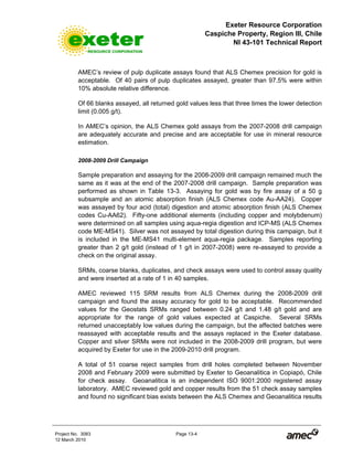 Exeter Resource Corporation
Caspiche Property, Region III, Chile
NI 43-101 Technical Report
Project No. 3083 Page 13-4
12 March 2010
AMEC’s review of pulp duplicate assays found that ALS Chemex precision for gold is
acceptable. Of 40 pairs of pulp duplicates assayed, greater than 97.5% were within
10% absolute relative difference.
Of 66 blanks assayed, all returned gold values less that three times the lower detection
limit (0.005 g/t).
In AMEC’s opinion, the ALS Chemex gold assays from the 2007-2008 drill campaign
are adequately accurate and precise and are acceptable for use in mineral resource
estimation.
2008-2009 Drill Campaign
Sample preparation and assaying for the 2008-2009 drill campaign remained much the
same as it was at the end of the 2007-2008 drill campaign. Sample preparation was
performed as shown in Table 13-3. Assaying for gold was by fire assay of a 50 g
subsample and an atomic absorption finish (ALS Chemex code Au-AA24). Copper
was assayed by four acid (total) digestion and atomic absorption finish (ALS Chemex
codes Cu-AA62). Fifty-one additional elements (including copper and molybdenum)
were determined on all samples using aqua-regia digestion and ICP-MS (ALS Chemex
code ME-MS41). Silver was not assayed by total digestion during this campaign, but it
is included in the ME-MS41 multi-element aqua-regia package. Samples reporting
greater than 2 g/t gold (instead of 1 g/t in 2007-2008) were re-assayed to provide a
check on the original assay.
SRMs, coarse blanks, duplicates, and check assays were used to control assay quality
and were inserted at a rate of 1 in 40 samples.
AMEC reviewed 115 SRM results from ALS Chemex during the 2008-2009 drill
campaign and found the assay accuracy for gold to be acceptable. Recommended
values for the Geostats SRMs ranged between 0.24 g/t and 1.48 g/t gold and are
appropriate for the range of gold values expected at Caspiche. Several SRMs
returned unacceptably low values during the campaign, but the affected batches were
reassayed with acceptable results and the assays replaced in the Exeter database.
Copper and silver SRMs were not included in the 2008-2009 drill program, but were
acquired by Exeter for use in the 2009-2010 drill program.
A total of 51 coarse reject samples from drill holes completed between November
2008 and February 2009 were submitted by Exeter to Geoanalitica in Copiapó, Chile
for check assay. Geoanalitica is an independent ISO 9001:2000 registered assay
laboratory. AMEC reviewed gold and copper results from the 51 check assay samples
and found no significant bias exists between the ALS Chemex and Geoanalitica results
 