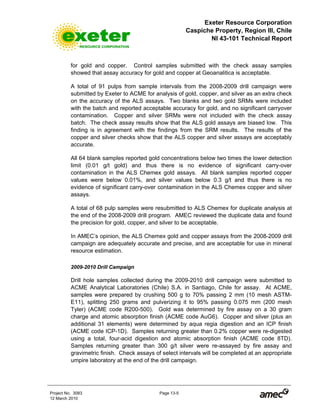 Exeter Resource Corporation
Caspiche Property, Region III, Chile
NI 43-101 Technical Report
Project No. 3083 Page 13-5
12 March 2010
for gold and copper. Control samples submitted with the check assay samples
showed that assay accuracy for gold and copper at Geoanalitica is acceptable.
A total of 91 pulps from sample intervals from the 2008-2009 drill campaign were
submitted by Exeter to ACME for analysis of gold, copper, and silver as an extra check
on the accuracy of the ALS assays. Two blanks and two gold SRMs were included
with the batch and reported acceptable accuracy for gold, and no significant carryover
contamination. Copper and silver SRMs were not included with the check assay
batch. The check assay results show that the ALS gold assays are biased low. This
finding is in agreement with the findings from the SRM results. The results of the
copper and silver checks show that the ALS copper and silver assays are acceptably
accurate.
All 64 blank samples reported gold concentrations below two times the lower detection
limit (0.01 g/t gold) and thus there is no evidence of significant carry-over
contamination in the ALS Chemex gold assays. All blank samples reported copper
values were below 0.01%, and silver values below 0.3 g/t and thus there is no
evidence of significant carry-over contamination in the ALS Chemex copper and silver
assays.
A total of 68 pulp samples were resubmitted to ALS Chemex for duplicate analysis at
the end of the 2008-2009 drill program. AMEC reviewed the duplicate data and found
the precision for gold, copper, and silver to be acceptable.
In AMEC’s opinion, the ALS Chemex gold and copper assays from the 2008-2009 drill
campaign are adequately accurate and precise, and are acceptable for use in mineral
resource estimation.
2009-2010 Drill Campaign
Drill hole samples collected during the 2009-2010 drill campaign were submitted to
ACME Analytical Laboratories (Chile) S.A. in Santiago, Chile for assay. At ACME,
samples were prepared by crushing 500 g to 70% passing 2 mm (10 mesh ASTM-
E11), splitting 250 grams and pulverizing it to 95% passing 0.075 mm (200 mesh
Tyler) (ACME code R200-500). Gold was determined by fire assay on a 30 gram
charge and atomic absorption finish (ACME code AuG6). Copper and silver (plus an
additional 31 elements) were determined by aqua regia digestion and an ICP finish
(ACME code ICP-1D). Samples returning greater than 0.2% copper were re-digested
using a total, four-acid digestion and atomic absorption finish (ACME code 8TD).
Samples returning greater than 300 g/t silver were re-assayed by fire assay and
gravimetric finish. Check assays of select intervals will be completed at an appropriate
umpire laboratory at the end of the drill campaign.
 